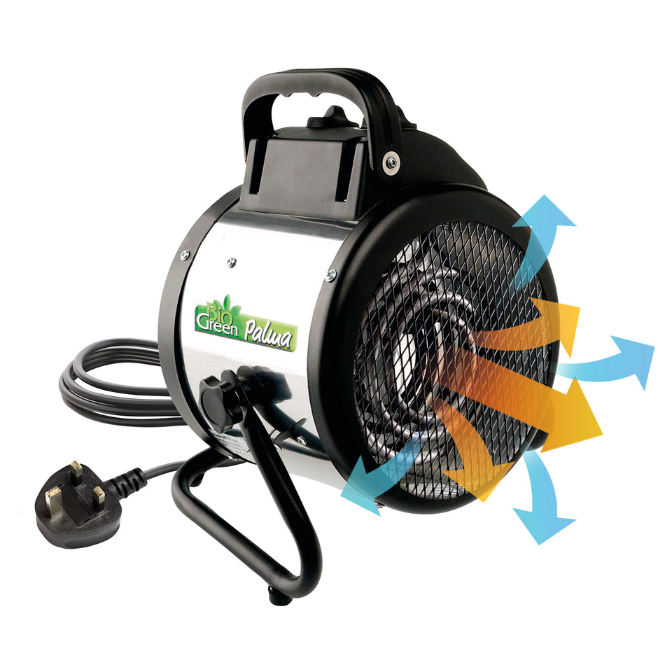 Electric Greenhouse Heater & Fan with Manual Thermostat PALMA, 2000 Watts